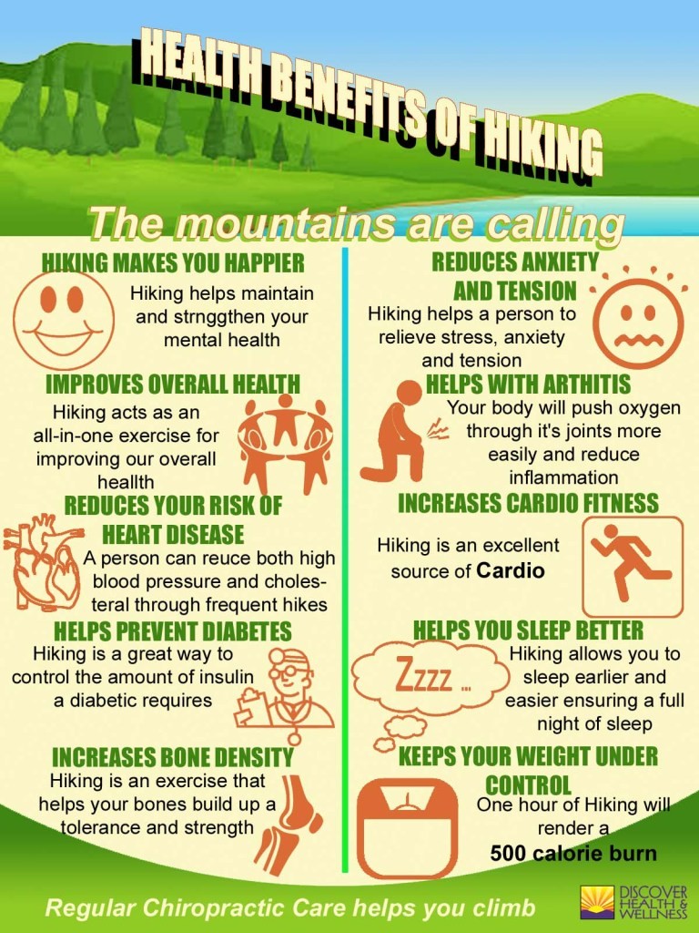 denver-colorado-chiropractic-hiking-health-benefits-infographic