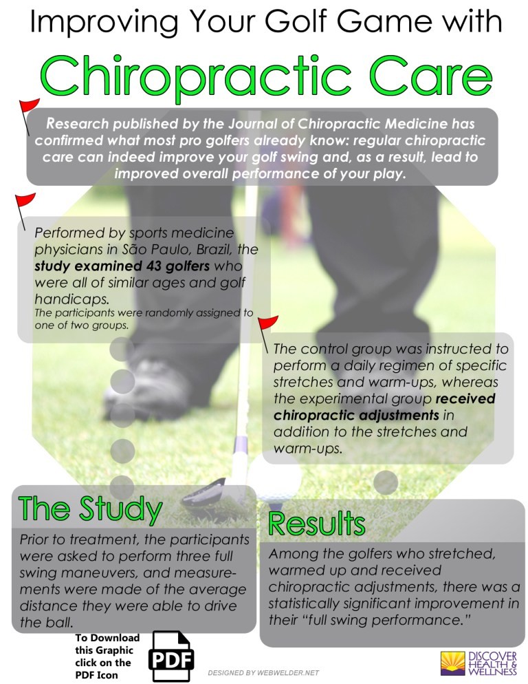 denver-colorado-chiropractic-improving-golf-game-infographic